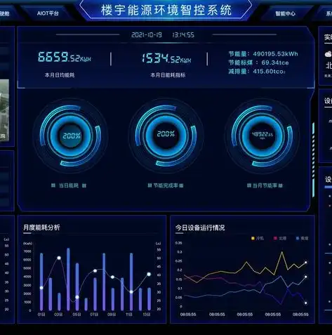 我国新能源汽车产业发展迅速，成为全球市场新亮点，新闻网站系统源码