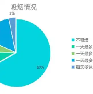 关键词转换率解析，深入解读其重要性及优化策略，关键词的转换率是什么意思