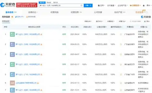 合肥关键词搜索单位，揭秘合肥地区优质企业名录，合肥关键词排名工具