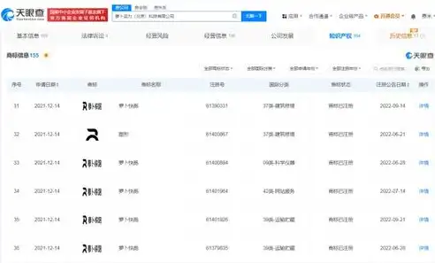 合肥关键词搜索单位，揭秘合肥地区优质企业名录，合肥关键词排名工具