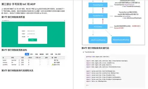 深入剖析手机网站列表页源码，解析结构与优化策略，手机网站模板源码