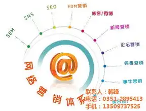 SEO嘉定打造高效网络营销策略，助力企业腾飞