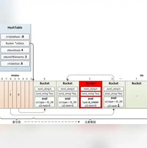 揭秘装修公司网站PHP源码，打造个性化装修体验的关键技术解析，装修公司网站php源码是什么