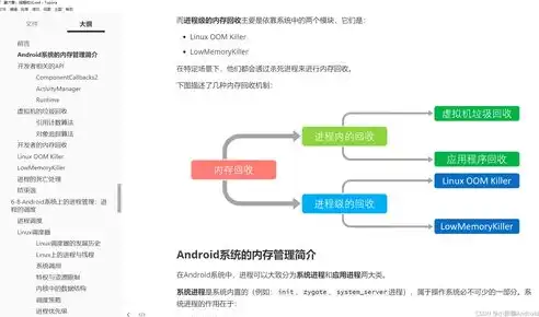 深入解析企业级网站结构图，优化布局，提升用户体验，网站结构图怎么做