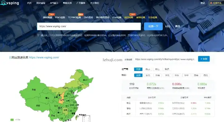 深度剖析，网站速度测试全攻略，助您优化用户体验，网站速度测试使用vsping工具
