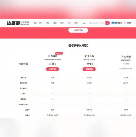 深度解析，网站分析之道——揭秘高效网站运营的秘密武器，网站分析工具