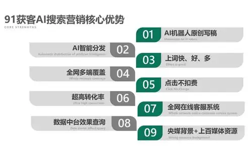 丹东SEO优化攻略，全方位提升网站排名，助力企业线上发展，丹东网站优化