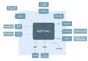 计算机网络核心组成解析，构建信息高速公路的基石，计算机网络的核心组成部分有哪些