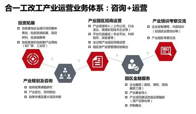 深圳网站维护，全方位保障企业网络平台稳定运行，深圳网站维护公司