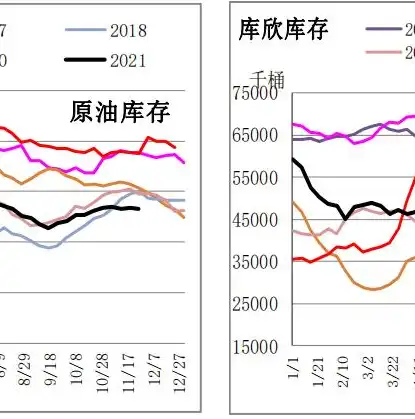 深度解析，选择靠谱存储方式的五大关键因素，哪种存储方式最安全