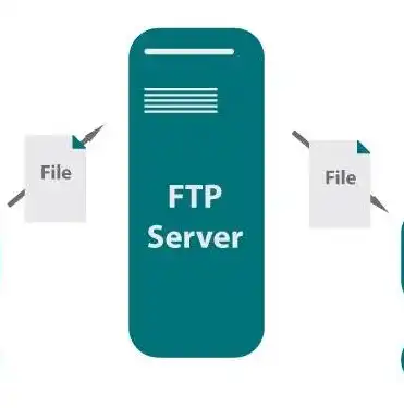 全方位解析，最新FTP服务器报价及市场行情，ftp服务器价格