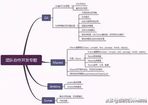 电子商务专业，解锁多元职业发展的核心技能，电子商务可以转专业吗