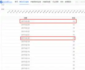 SEO关键词原理深度解析，如何打造高效搜索引擎优化策略，seo关键词什么意思