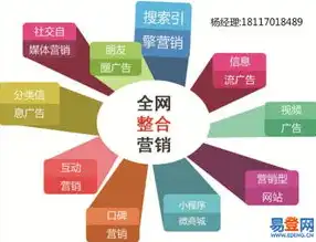 深耕本地市场，助力企业腾飞——聊城专业SEO优化公司深度解析，聊城网站优化公司