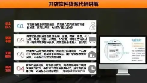 全新代销网站源码助力创业，轻松开启电商新篇章！，代销网站源码怎么弄