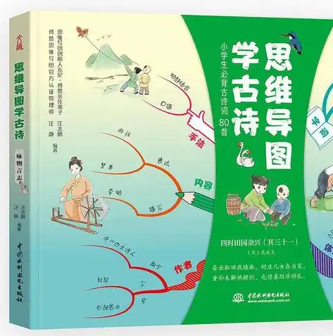 品牌关键词，企业心智资产的核心密码，品牌关键词包括什么