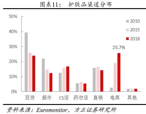 免费获取营销型网站源码，助力企业品牌提升与业绩增长！，营销型网站制作