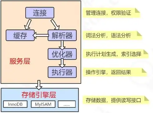 揭秘财务公司网站源码，深入了解其架构与功能，财务公司网站源码是什么