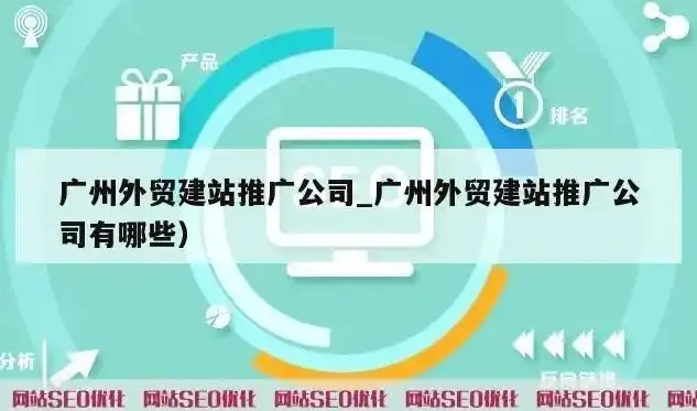 广州外贸网站建设，打造国际化企业门面，助力企业腾飞，广州外贸网站建设公司