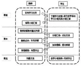 深入解析混合模式，创意设计中的魔法工具，混合模式的用法教程图片