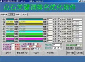 揭秘洛阳SEO关键词自然排名软件，助您快速提升网站排名的利器！，洛阳seo公司