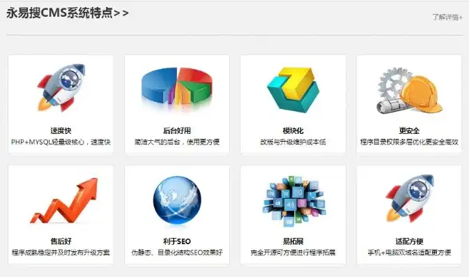 网站CMS，打造高效内容管理系统的关键技术解析与实战指南，网站cms大全