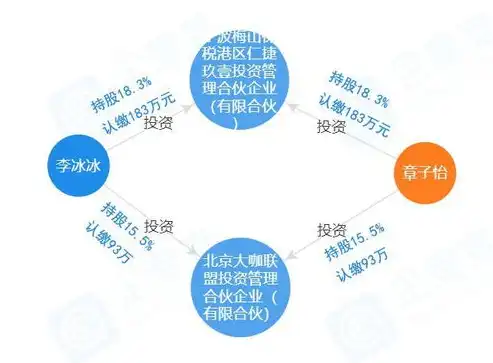 外贸网站建设成本解析，投资回报的理性考量，做外贸网站多少钱一个月