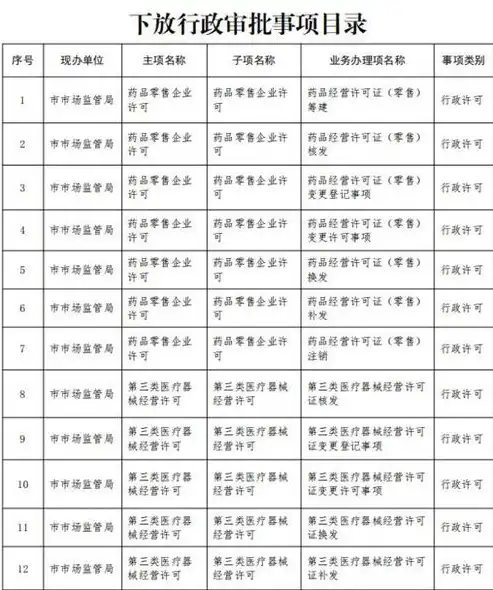 深度解析兰州关键词排名优化策略，提升企业在线竞争力，兰州关键词网络推广