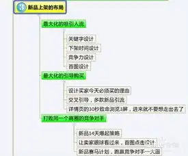 邢台关键词优化攻略，打造搜索引擎霸主，提升网站流量与排名，邢台seo关键词引流