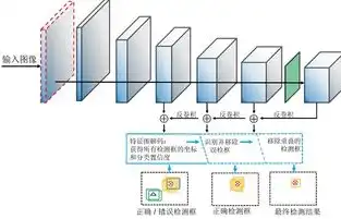 电动伸缩机构在现代工业领域的广泛应用与创新发展，电动伸缩机构动画演示视频