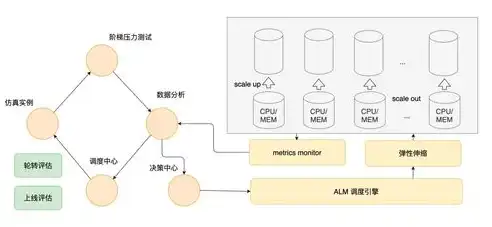 揭秘生活常识网站源码，探索背后技术与智慧，生活常识网站源码下载