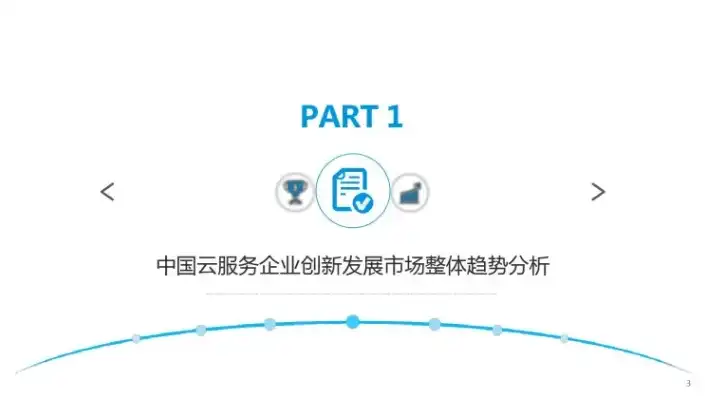 中企动力服务器，稳定高效，助力企业云端发展，中企动力服务器介绍ppt