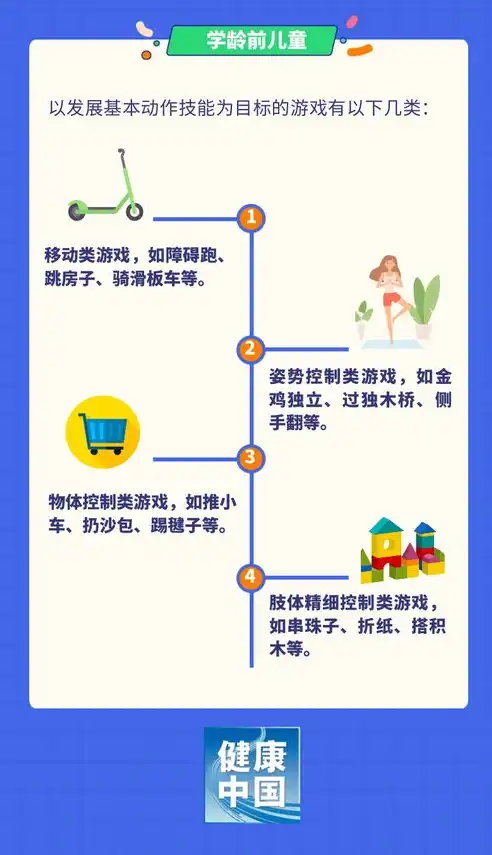 揭秘户外运动装备，如何选择适合自己的长尾关键词，长尾关键词拓展方式有哪些