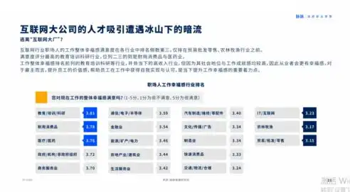 揭秘泸州关键词排名公司，助力企业提升网络曝光度，抢占市场先机，泸州企业排行榜