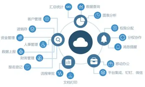 一站式营销解决方案全新推广营销网站源码，助力企业高效拓展市场！，推广营销网站源码有哪些