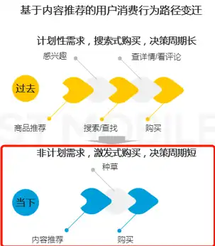 揭秘刷关键词背后的影响，如何理性看待网络营销策略，刷关键词有用吗