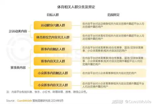 精准营销，提升效益——时时彩关键词优化推广攻略全解析