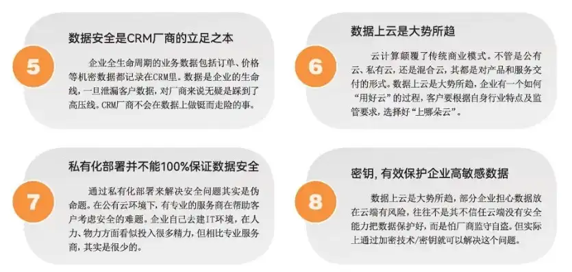 深入解析网络安全与数据保护制度，构建安全数据环境的关键策略，网络安全与数据保护制度内容有哪些