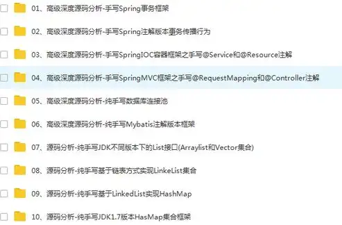 深入剖析PHP学院网站源码，揭秘高效网站构建之道，php网校源码