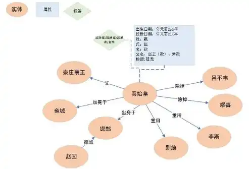 非结构化数据在现代社会的广泛应用与挑战，非结构化数据举例说明