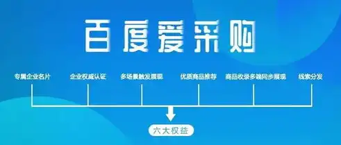 揭秘东莞百度关键词排名策略，提升网站流量，抢占市场先机，东莞百度关键词搜索