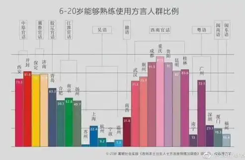 深入解析网站与站点的差异，内涵与外延的对比分析，网站和站点的区别在哪里