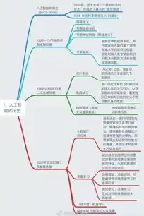 深入解析网站与站点的差异，内涵与外延的对比分析，网站和站点的区别在哪里