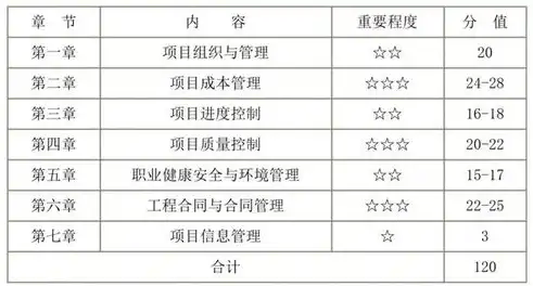 深入解析网站与站点的差异，内涵与外延的对比分析，网站和站点的区别在哪里