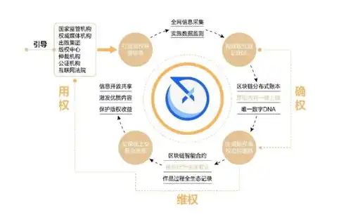 深度解析襄阳网站SEO优化策略，助力企业提升在线竞争力，襄阳有哪些网站