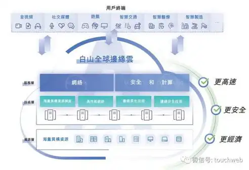 优帮云，揭秘关键词无展现之谜，助力企业提升网络营销效果，关键词没有展现量,以下哪种情况不会导致这种结果