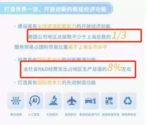 探索无限可能，揭秘网上免费注册网站的魅力与优势，网上免费注册网站安全吗