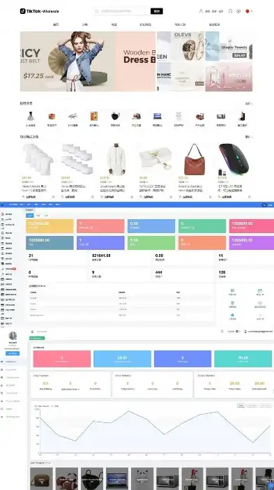 开源电商之旅——全面解析商品展示网站源码，商品展示网站源码怎么做