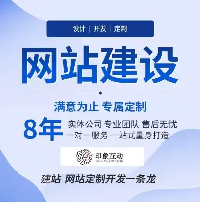 匠心独运，筑梦高端——揭秘网站建设领域的尖端技艺，网站建设高端品牌排名