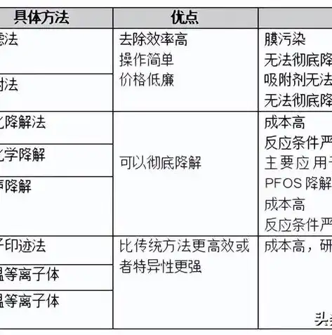 深入解析，应用数据背后的秘密——它究竟是什么意思？清除应用数据是什么意思